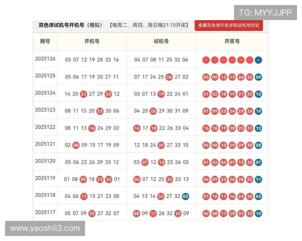 北京28开奖结果最新公布,今日号码全面揭晓