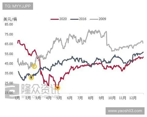 安徽11选5最新开奖结果查询与历史走势分析