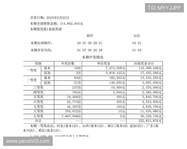 大乐透第52期开奖结果揭晓，头奖花落谁家？